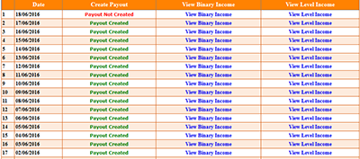 create customer binary-plan-mlm