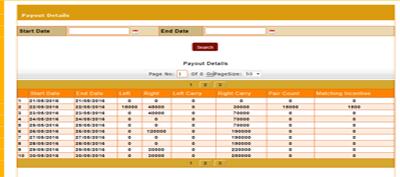 edit subscriber details binary-plan-mlm