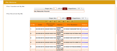 view chitgroup binary-plan-mlm
