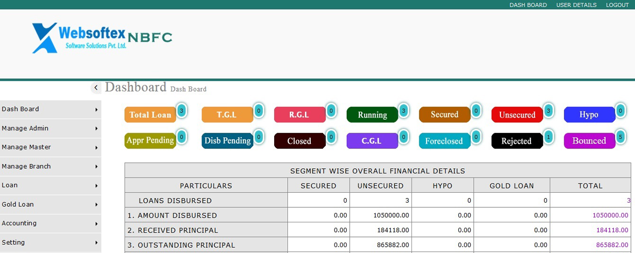 admin home page dashboard
