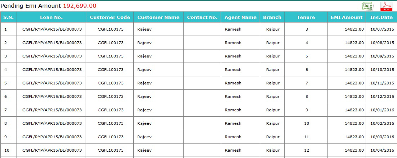 pending EMI amount details