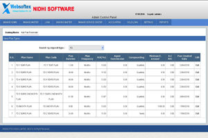 nidhi view plan parameter